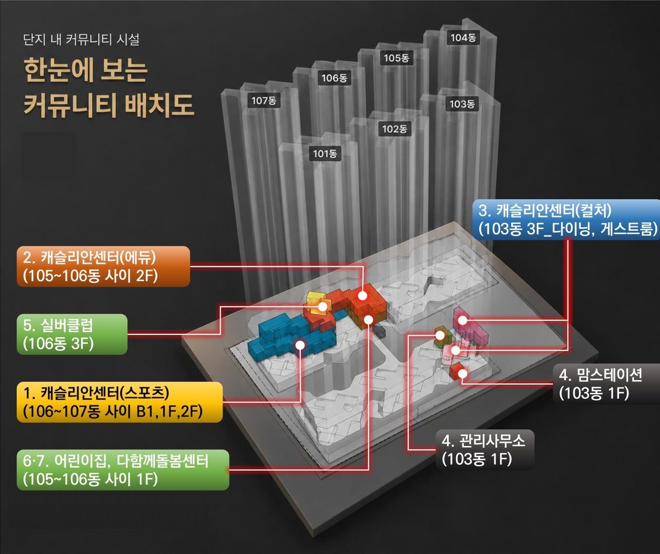 단지 내 커뮤니티 시설 배치도